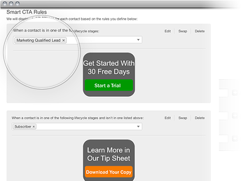 Smart CTAs from HubSpot 3