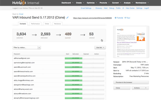 Hubspot Email Analytics