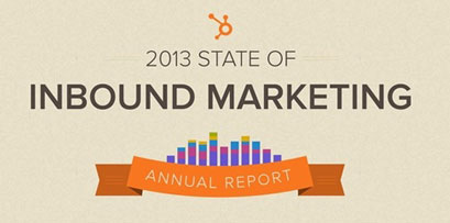 2013 state of inbound marketing