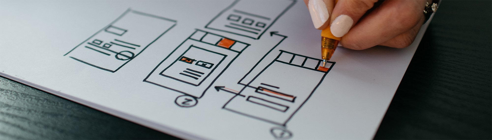 Content Mapping Plan