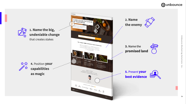 Drift Storytelling Framework