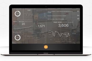 marketing dashboard templates databox