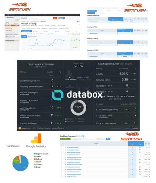 semrush-databox-report.gif