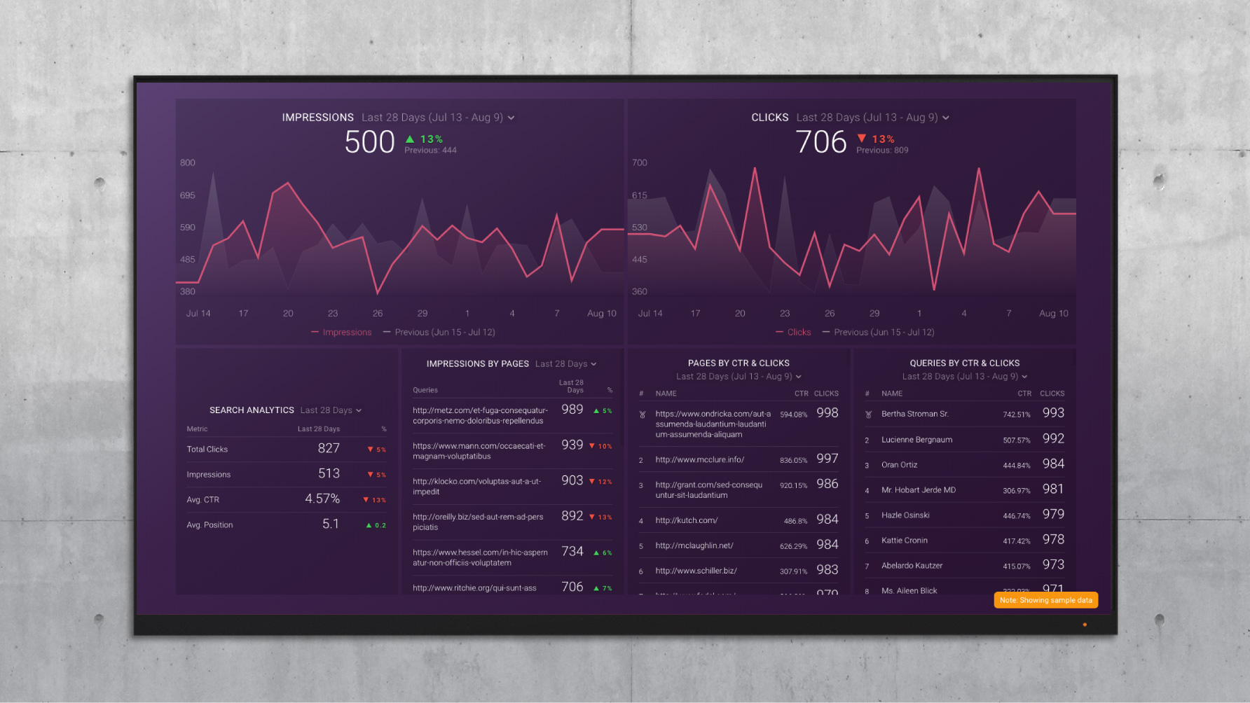 Google Search Console Basics