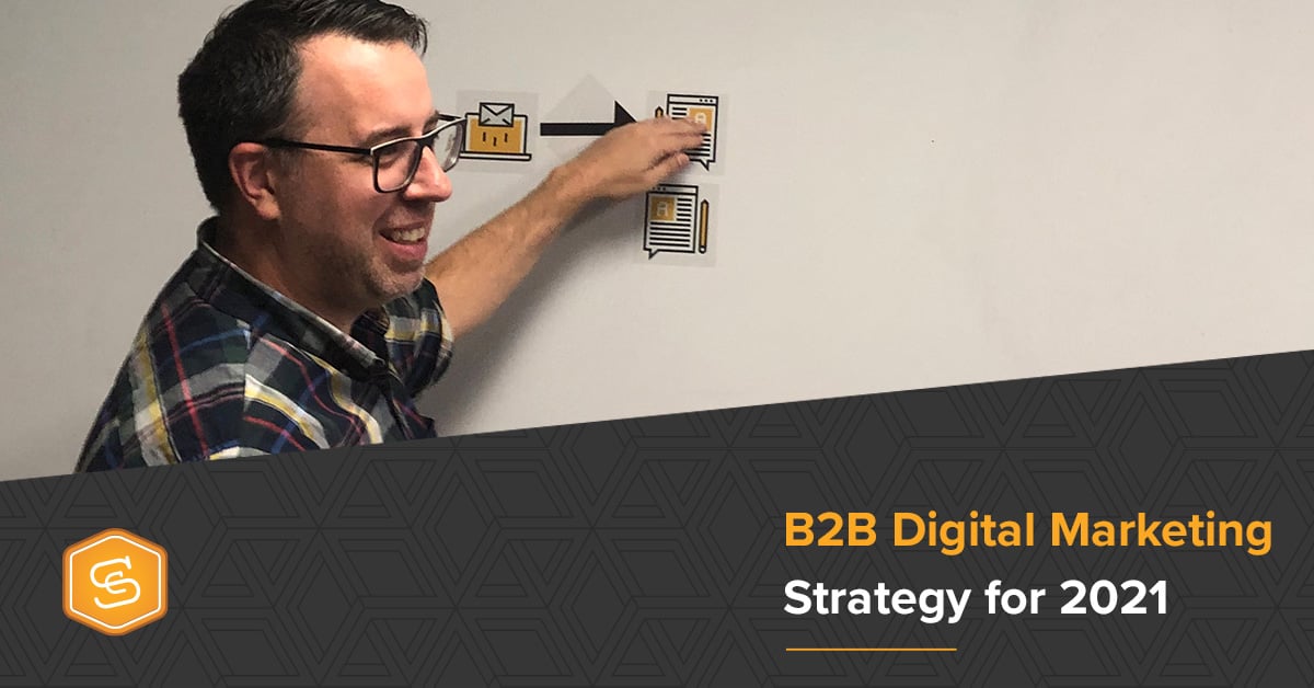 SC-social-B2B-Digital-Marketing-Strategy-2021
