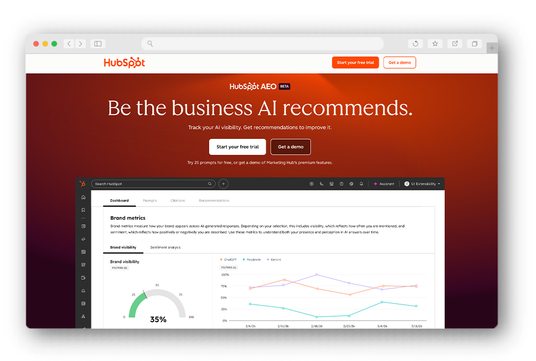 hubspot aeo