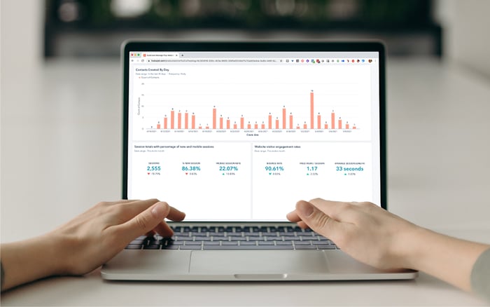 hubspot-ananlyics-dsahboard