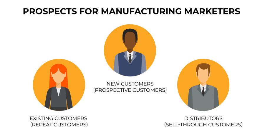 prospects for manufacturing marketers-2